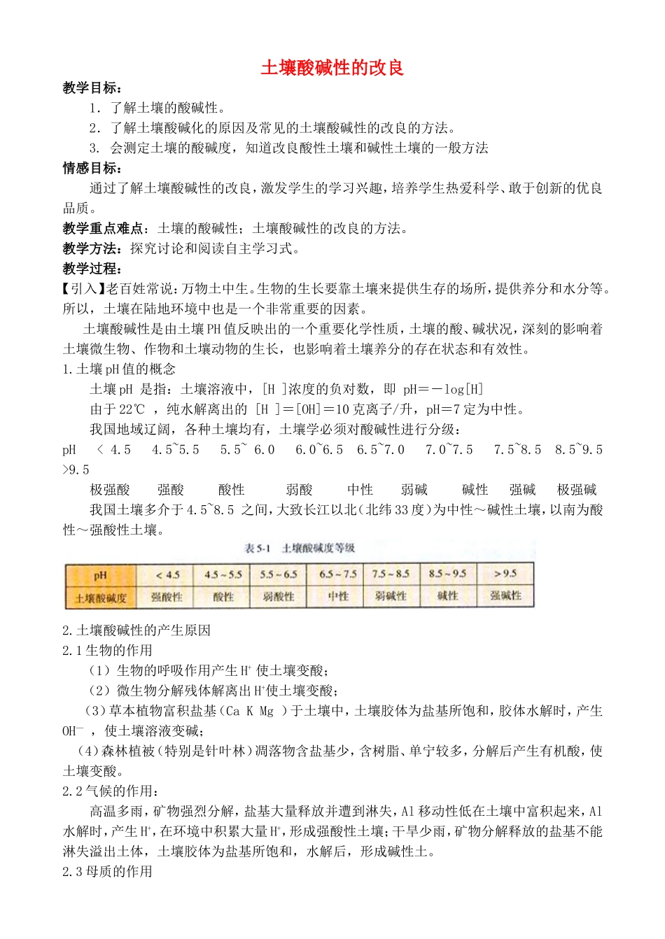 高中化学 5.1 土壤酸碱性的改良教案1 苏教版选修2-苏教版高中选修2化学教案_第1页