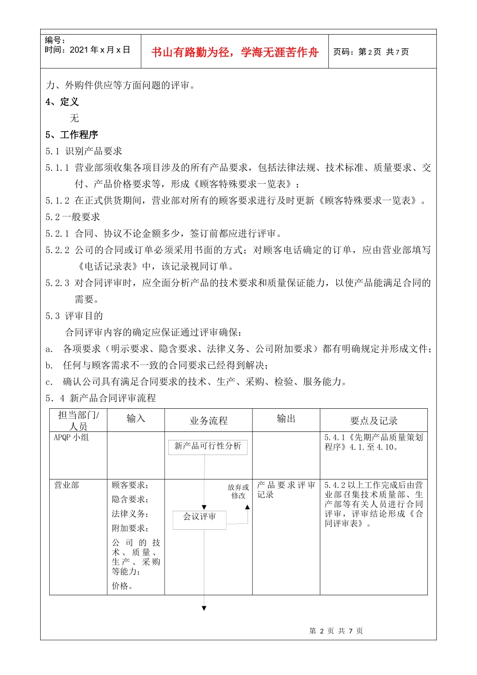 COP0102合同评审控制程序_第2页