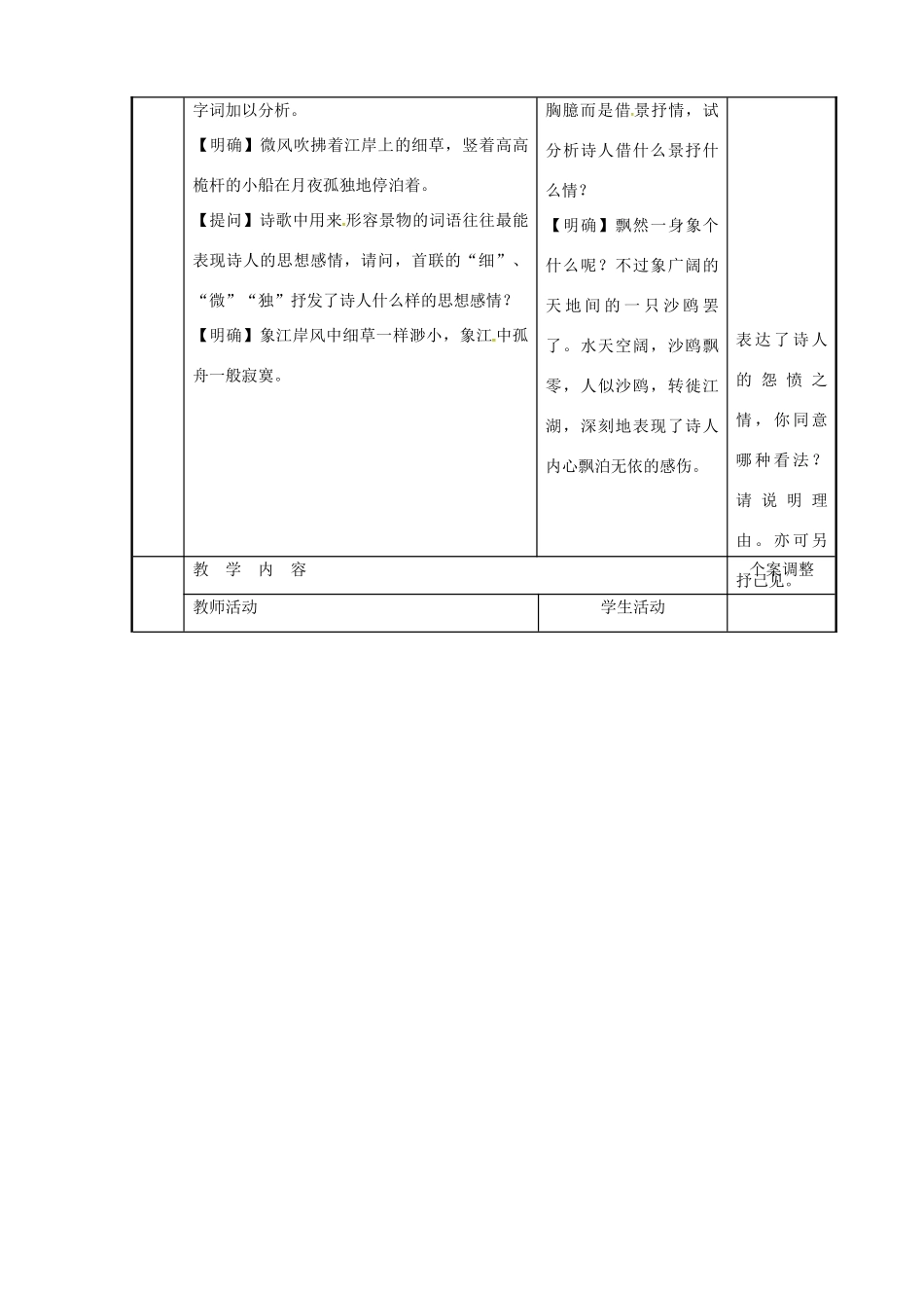 高中语文 专题四 旅夜书怀教案 苏教版选修《唐诗宋词选读》-苏教版高二《唐诗宋词选读》语文教案_第2页