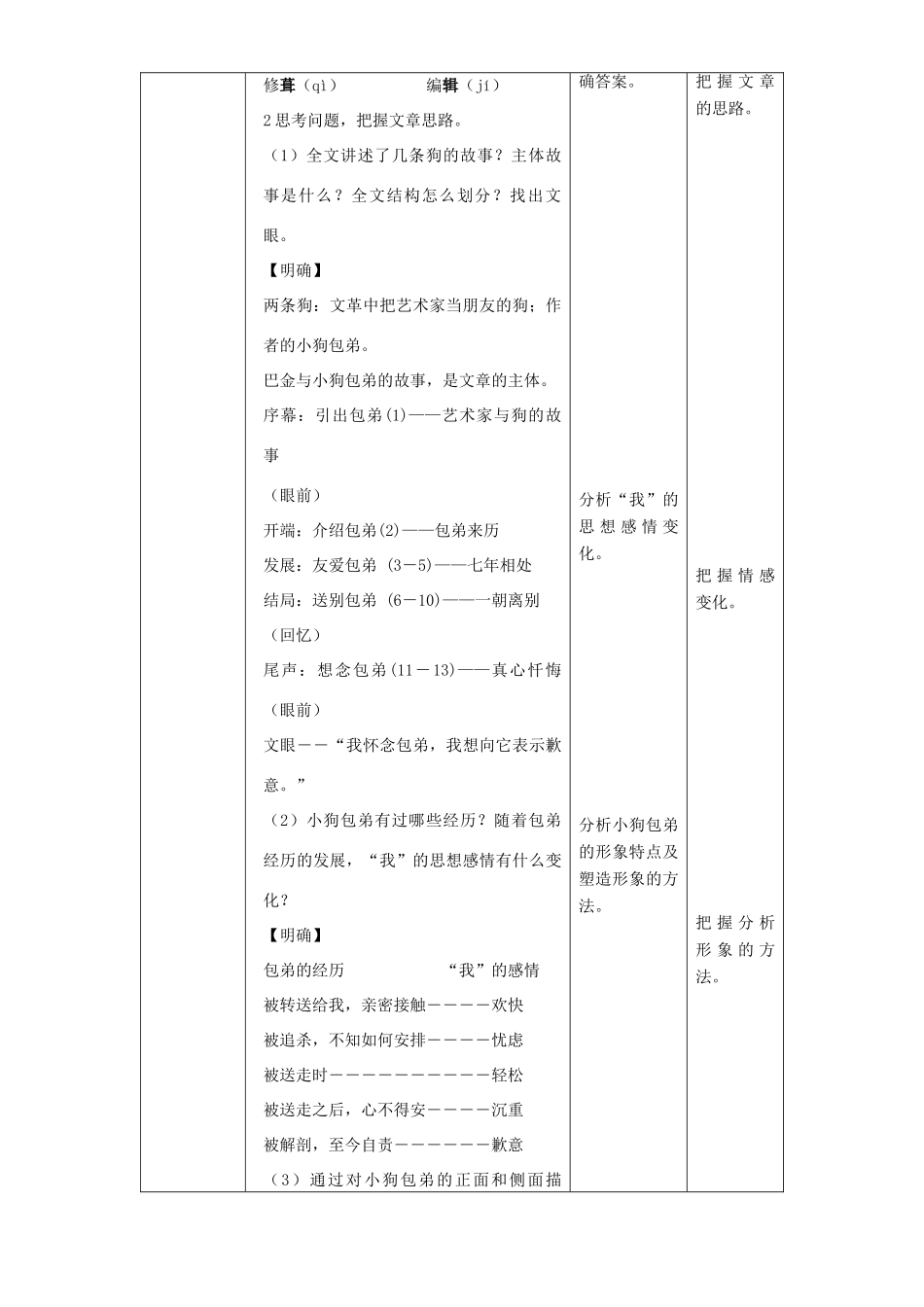 高中语文 3.8.1 小狗包弟教学设计 新人教版必修1-新人教版高一必修1语文教案_第3页