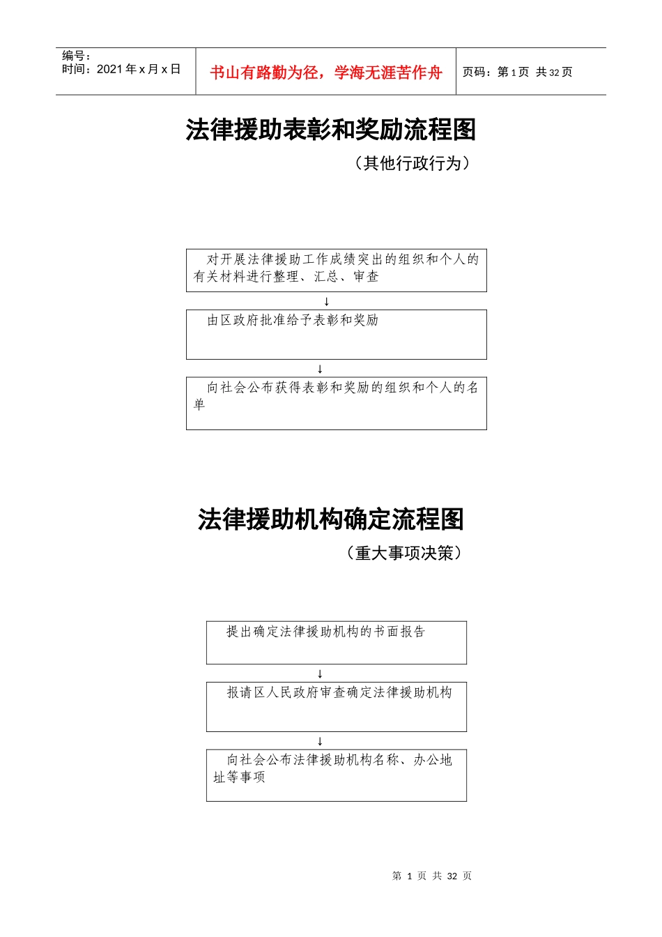 法律援助表彰和奖励流程图_第1页