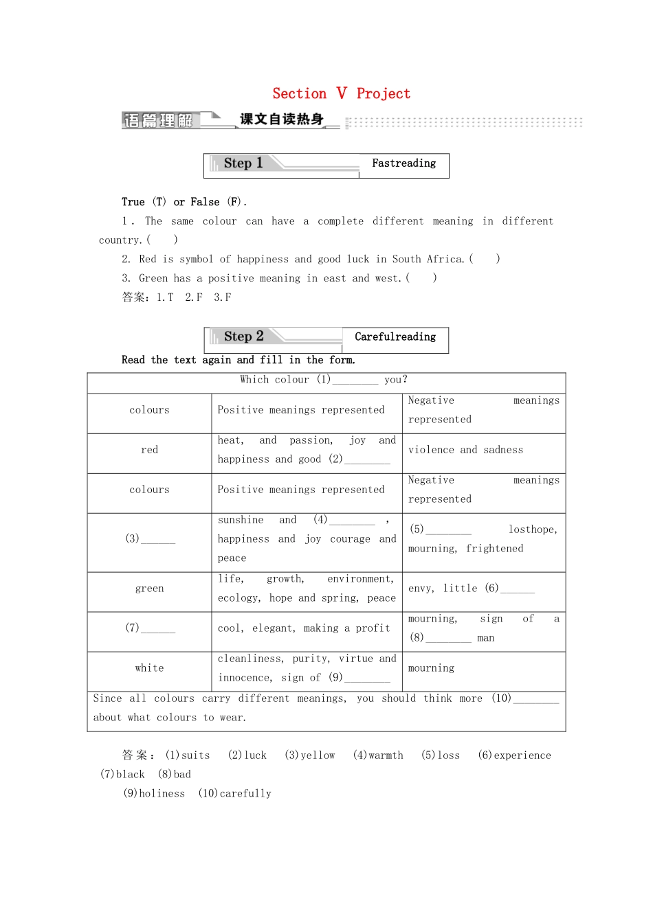 高中英语 Unit 3 The meaning of colour Section Ⅴ Project教案（含解析）牛津译林版选修9-牛津版高二选修9英语教案_第1页