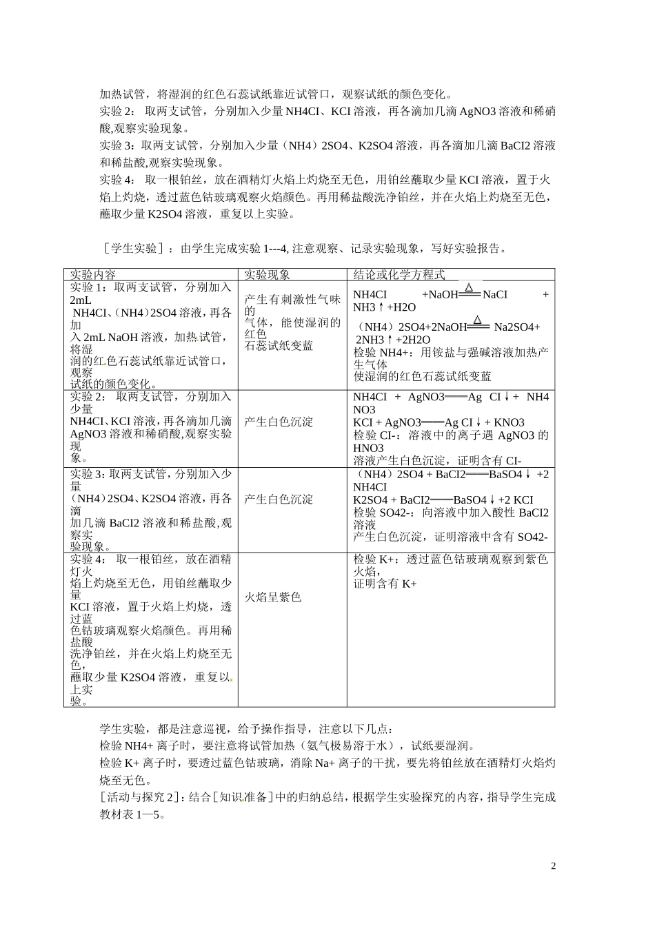 福建省漳州市芗城中学高中化学 常见物质的检验教案 苏教版必修1_第2页