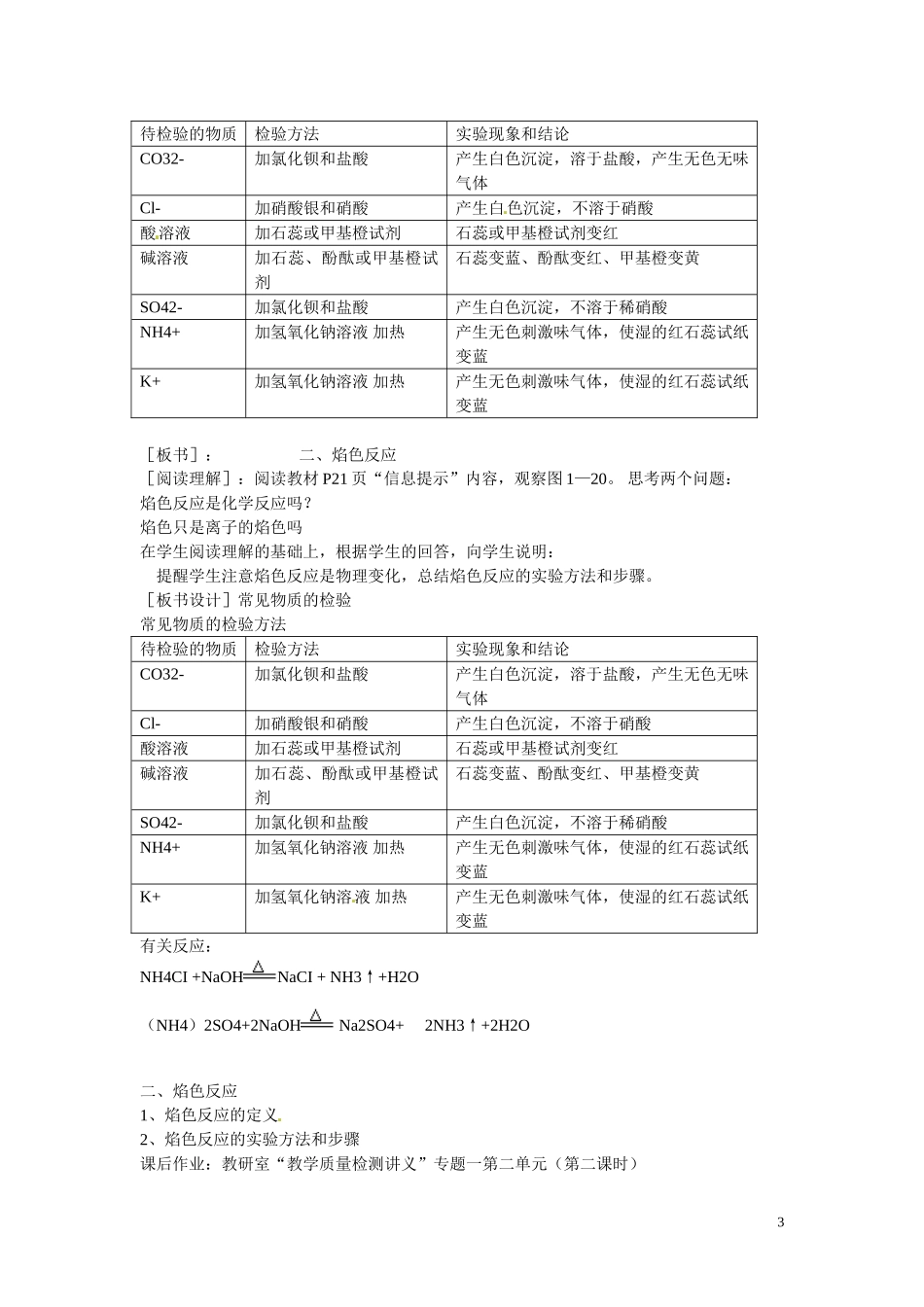 福建省漳州市芗城中学高中化学 常见物质的检验教案 苏教版必修1_第3页