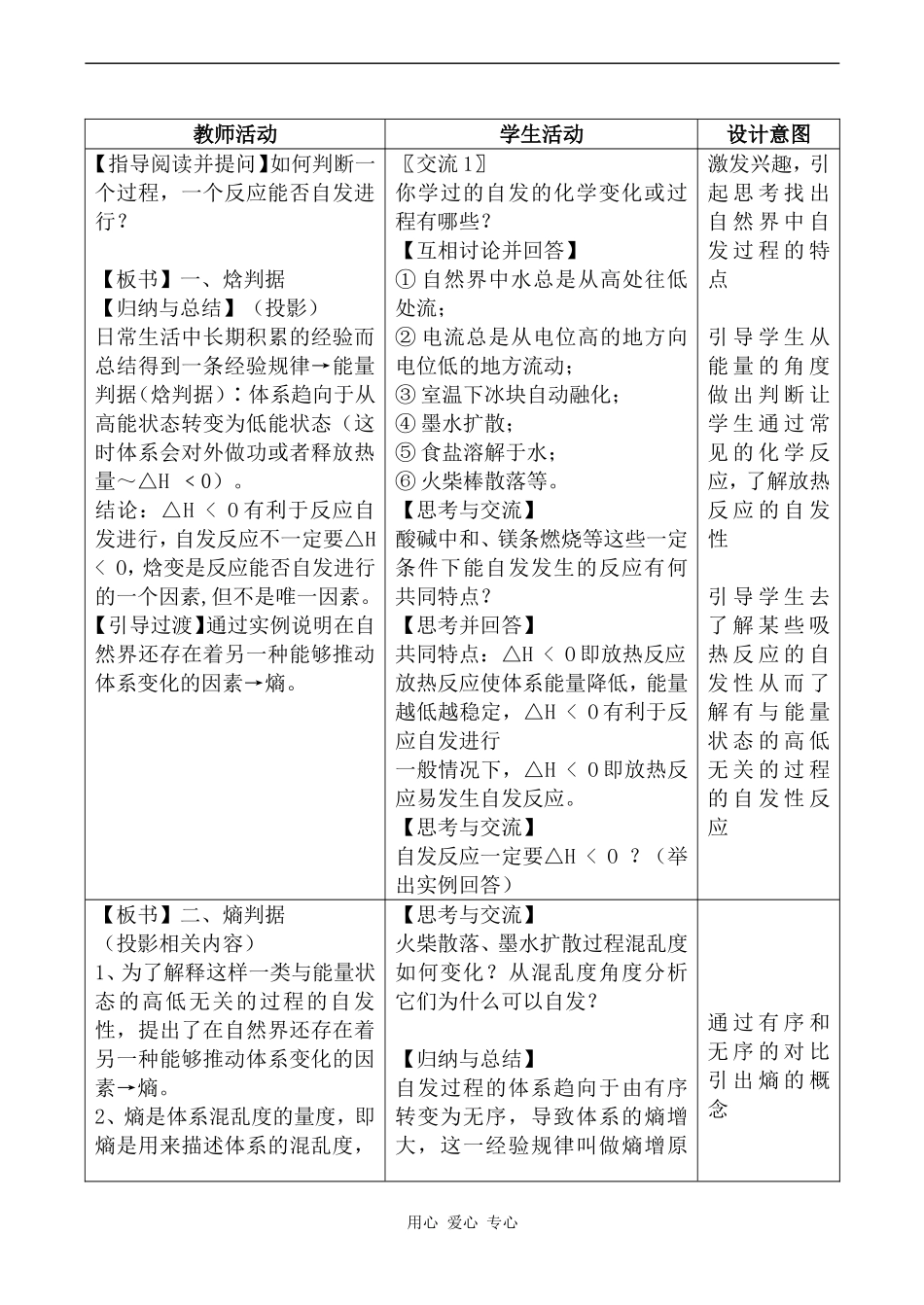 高中化学化学反应进行的方向1人教版选修四_第2页