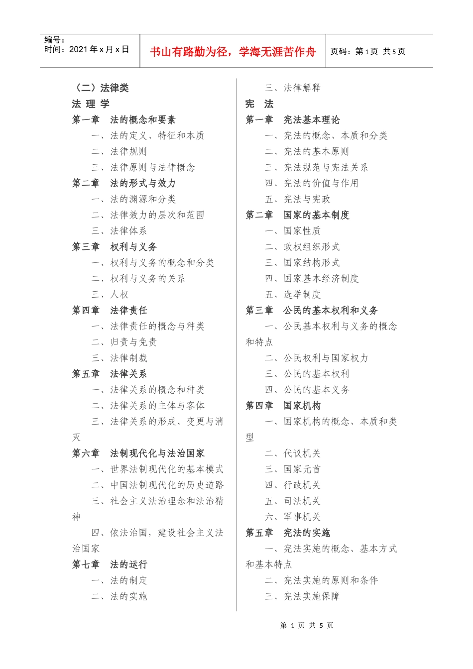 XXXX安徽公务员法律考试大纲_第1页