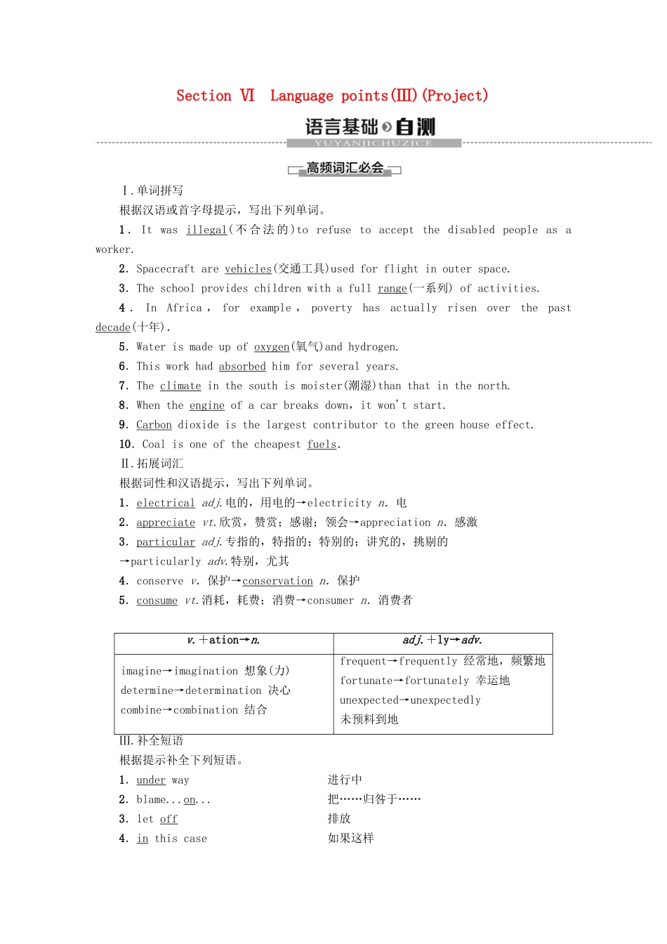 高中英语 Unit 2 The environment Section Ⅵ Language points（Ⅲ）（Project）教案（含解析）牛津译林版必修5-牛津版高二必修5英语教案_第1页