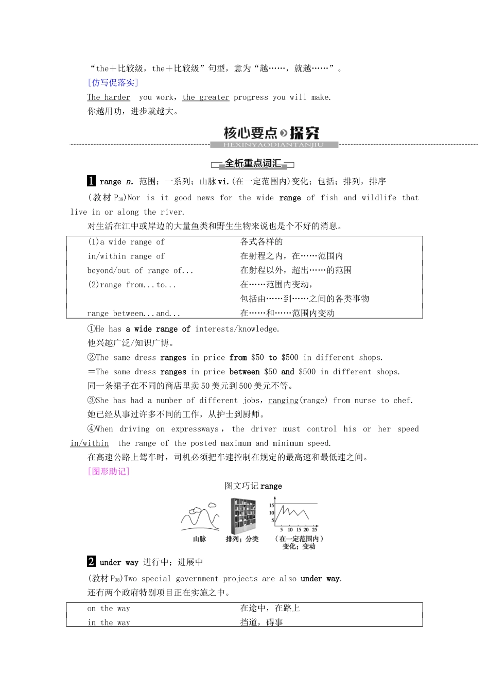 高中英语 Unit 2 The environment Section Ⅵ Language points（Ⅲ）（Project）教案（含解析）牛津译林版必修5-牛津版高二必修5英语教案_第3页