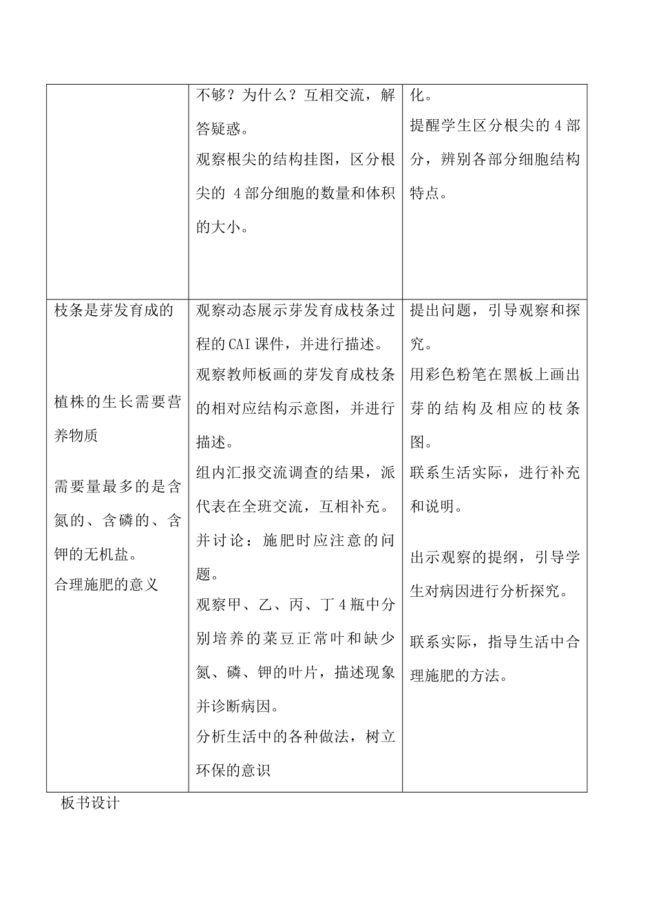 新人教版七年级生物上册植株的生长教案_第2页