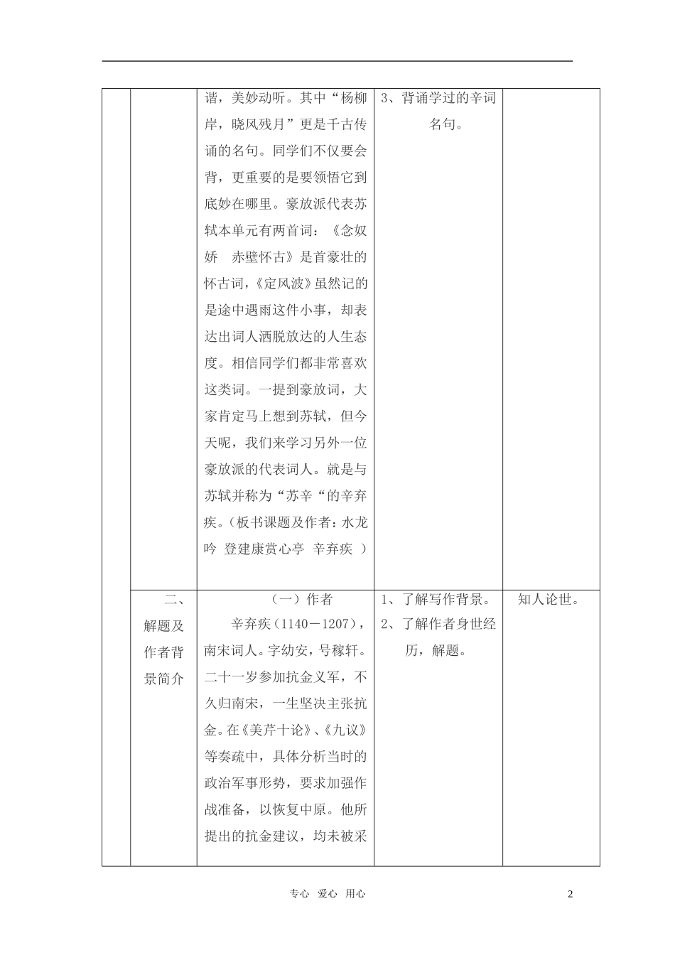 高中语文 《水龙吟 登建康赏心亭》教学设计 新人教版必修4_第2页