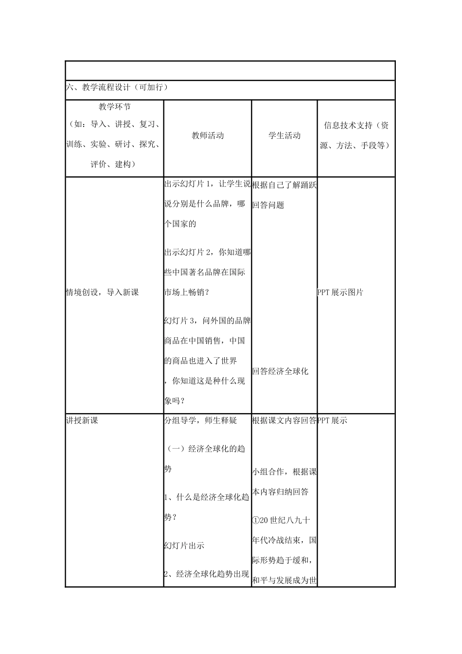 高中历史 第26课 经济全球化的趋势教案3 岳麓版必修2-岳麓版高一必修2历史教案_第3页