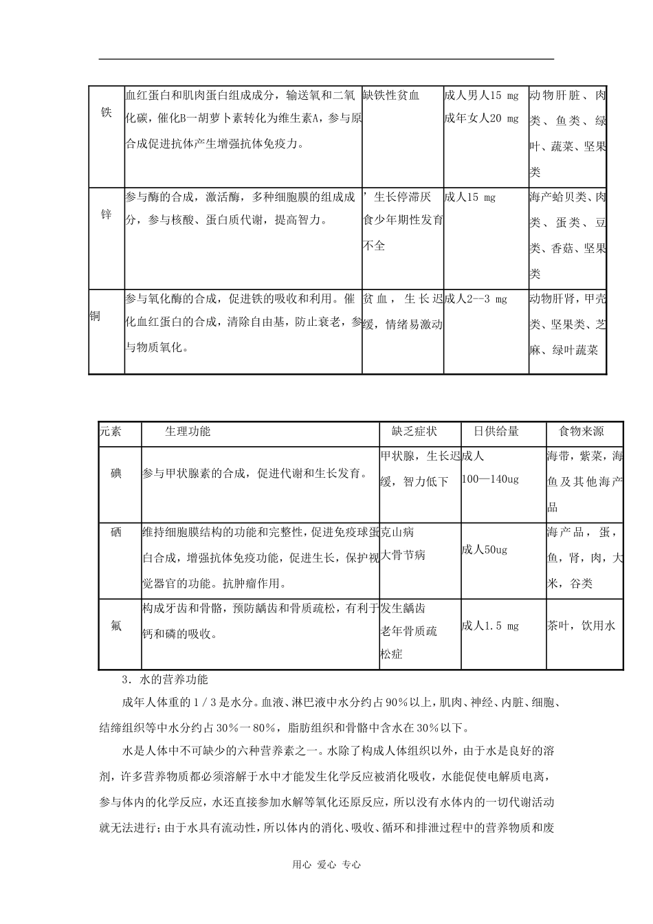 高中化学 化学与生活：食物中的营养素 教案鲁科版选修1_第2页