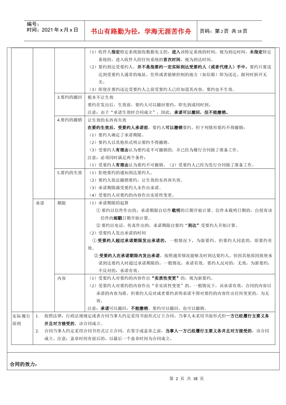 第五章合同法_第2页