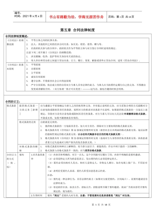 第五章合同法