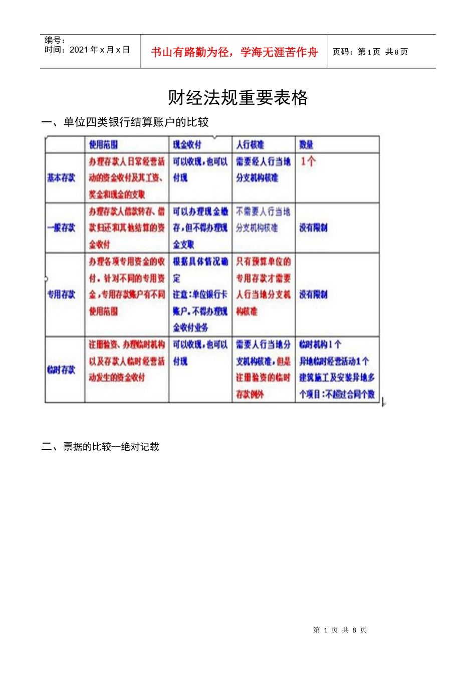 财经法规习题2_第1页
