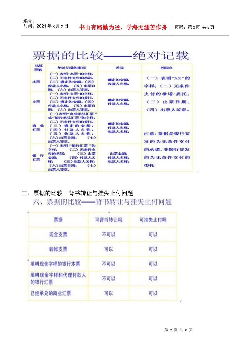 财经法规习题2_第2页
