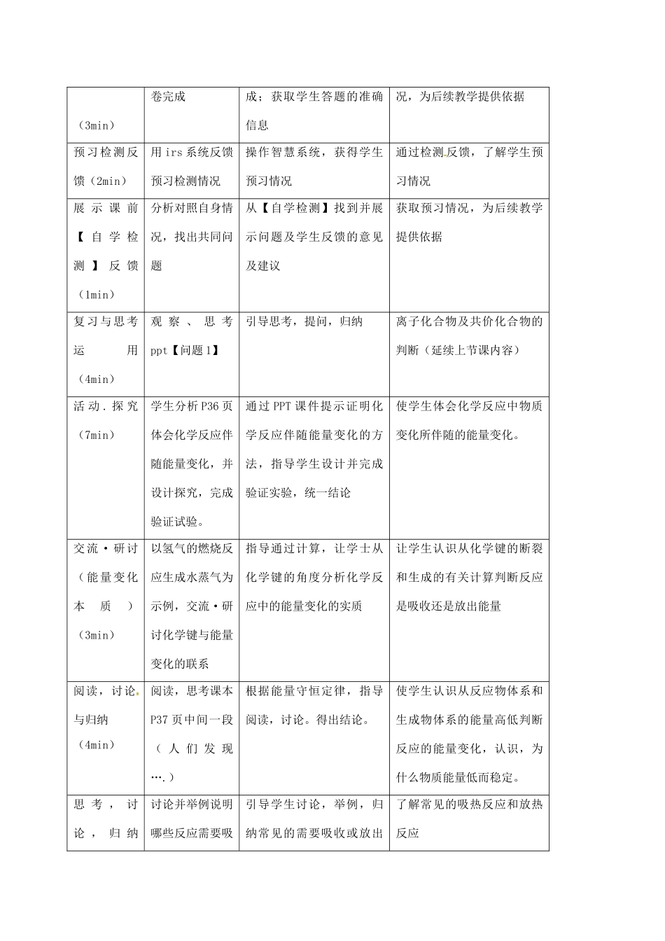 高中化学 第二章 化学键化学反应与能量 第1节 化学键与化学反应中的能量变化教案 鲁科版必修2-鲁科版高中必修2化学教案_第2页