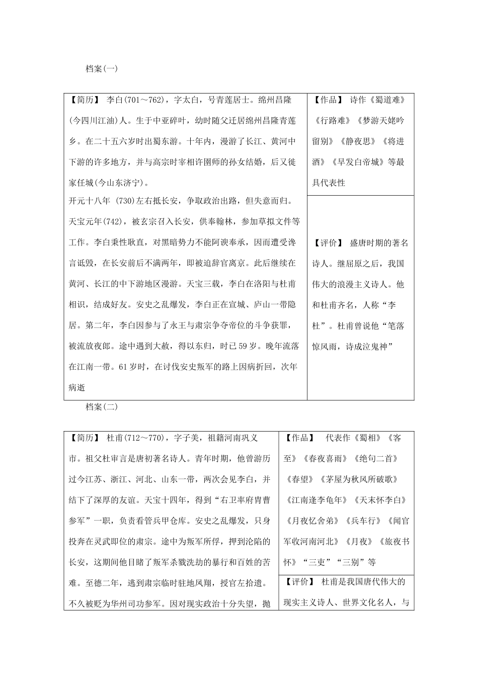 高中语文 第8课 梦游天姥吟留别 登高 琵琶行并序教案 部编版必修上册-人教版高一上册语文教案_第3页