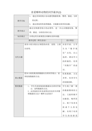 新人教版七年级数学上册喜爱哪种动物的同学最多(2)