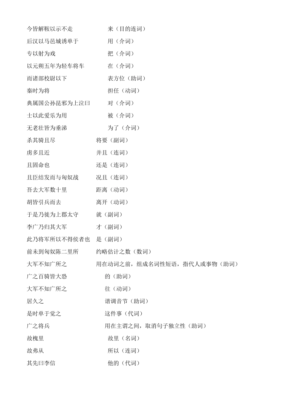 高中语文 自读文本《飞将军李广》教案 鲁教版选修《史记》_第3页