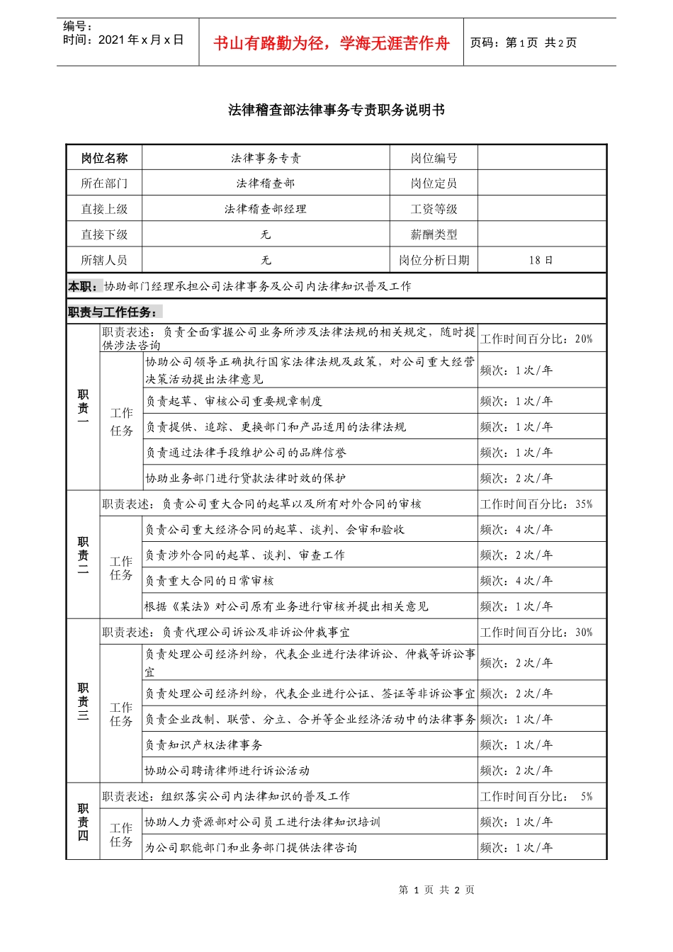 某投资公司法律稽查部法律事务专责职务说明书_第1页