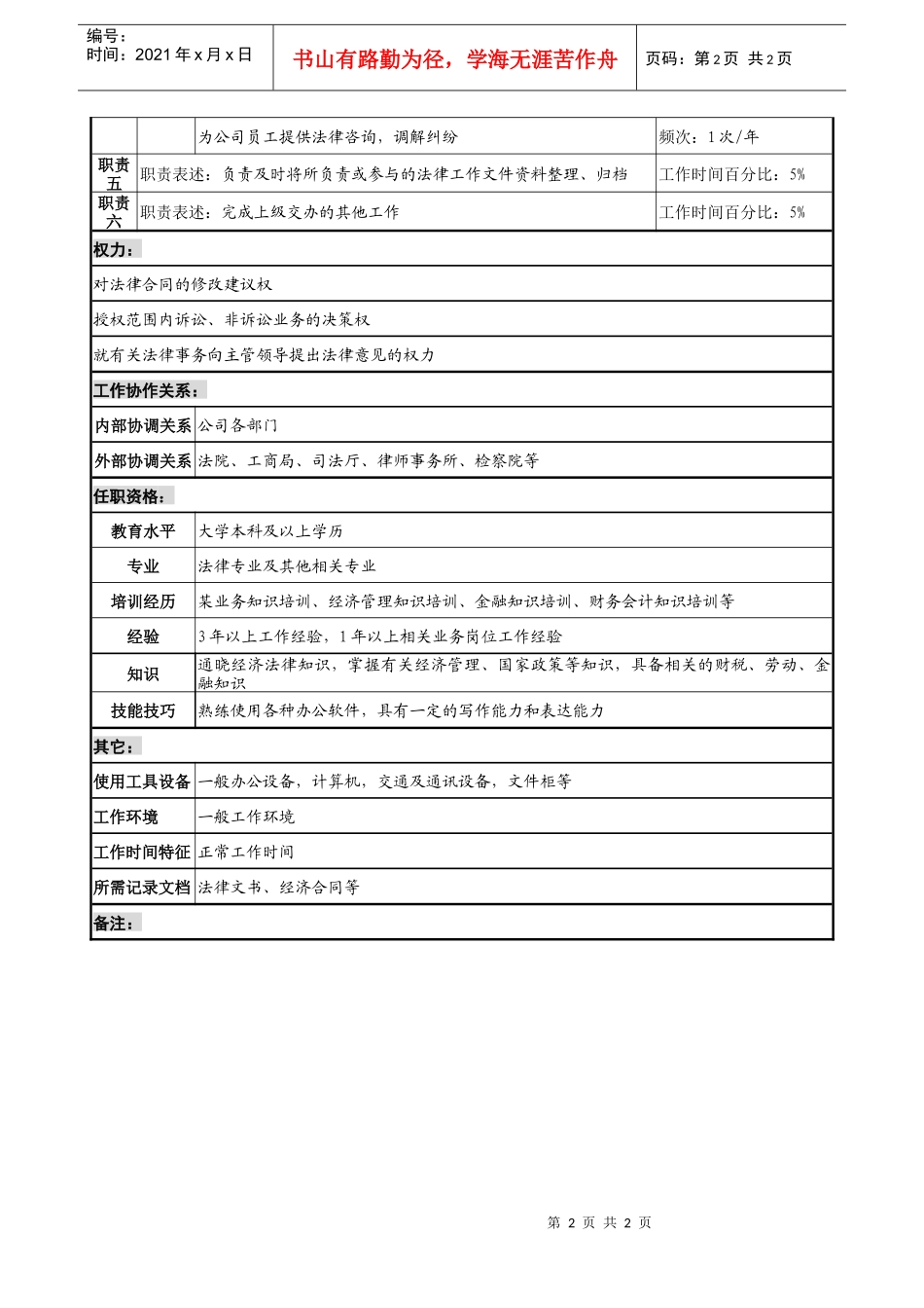 某投资公司法律稽查部法律事务专责职务说明书_第2页
