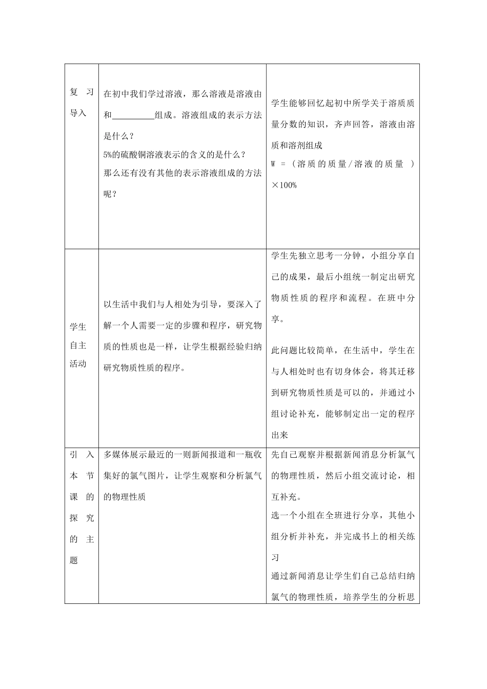 高中化学 1.2 研究物质性质的方法和性质教学设计3 鲁科版必修1-鲁科版高一必修1化学教案_第3页