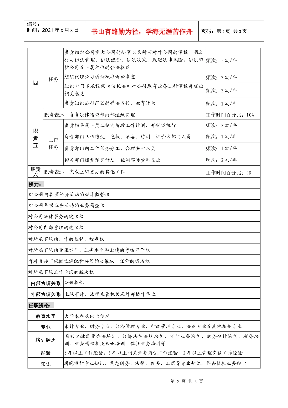 投资公司法律稽查部经理职务说明书_第2页