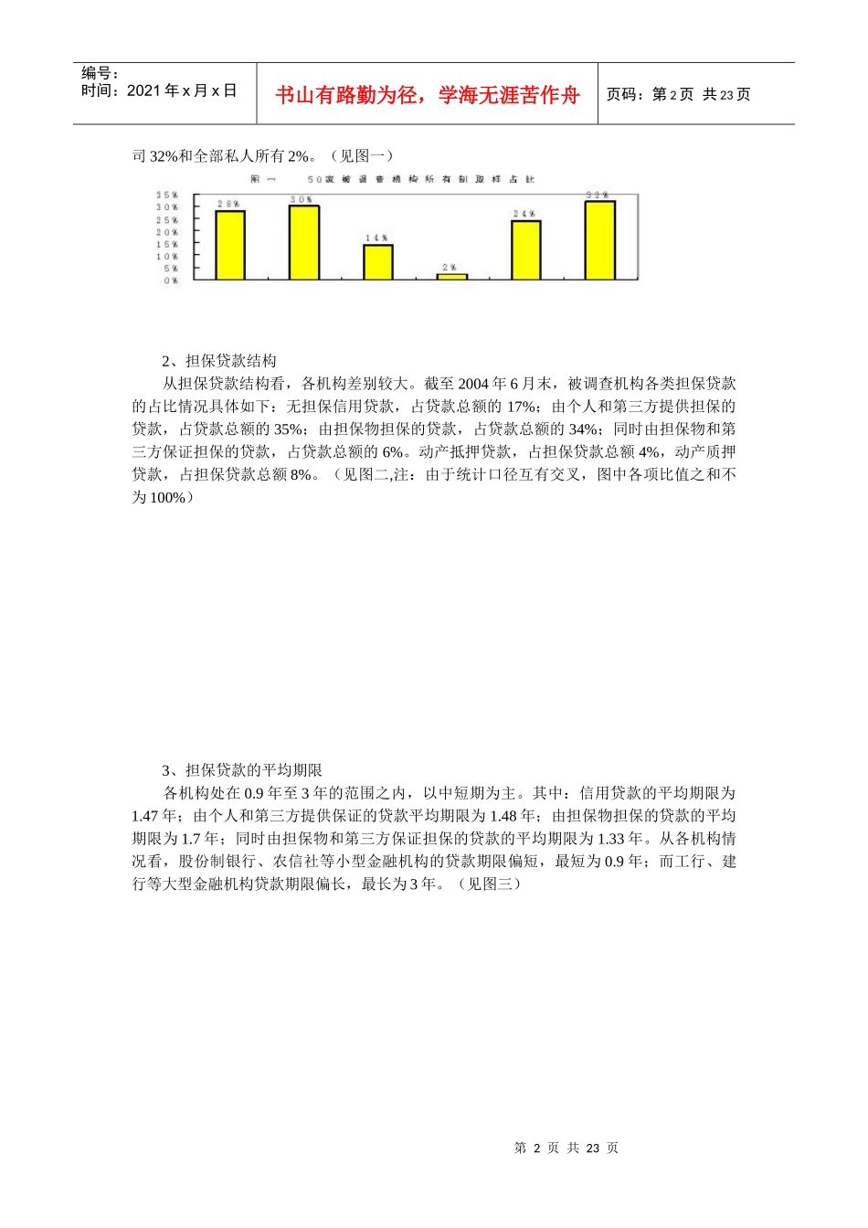 中国信贷人权利的法律保护总报告_第2页