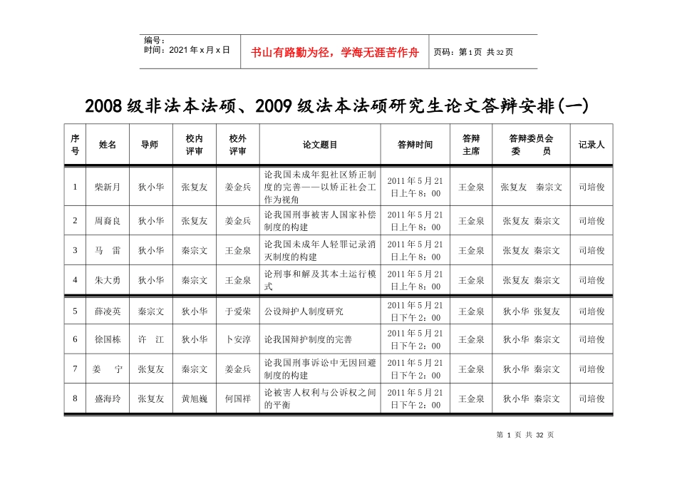 XXXX年法律硕士答辩安排_第1页