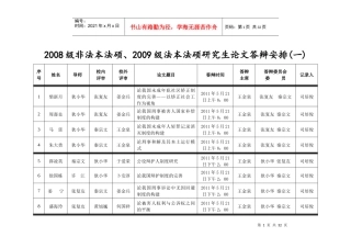 XXXX年法律硕士答辩安排