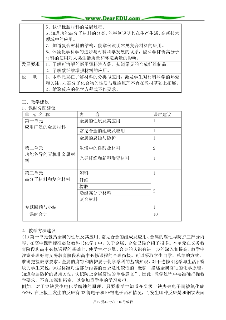 高中化学苏教版选修1 专题3  丰富多彩的生活材料_第2页