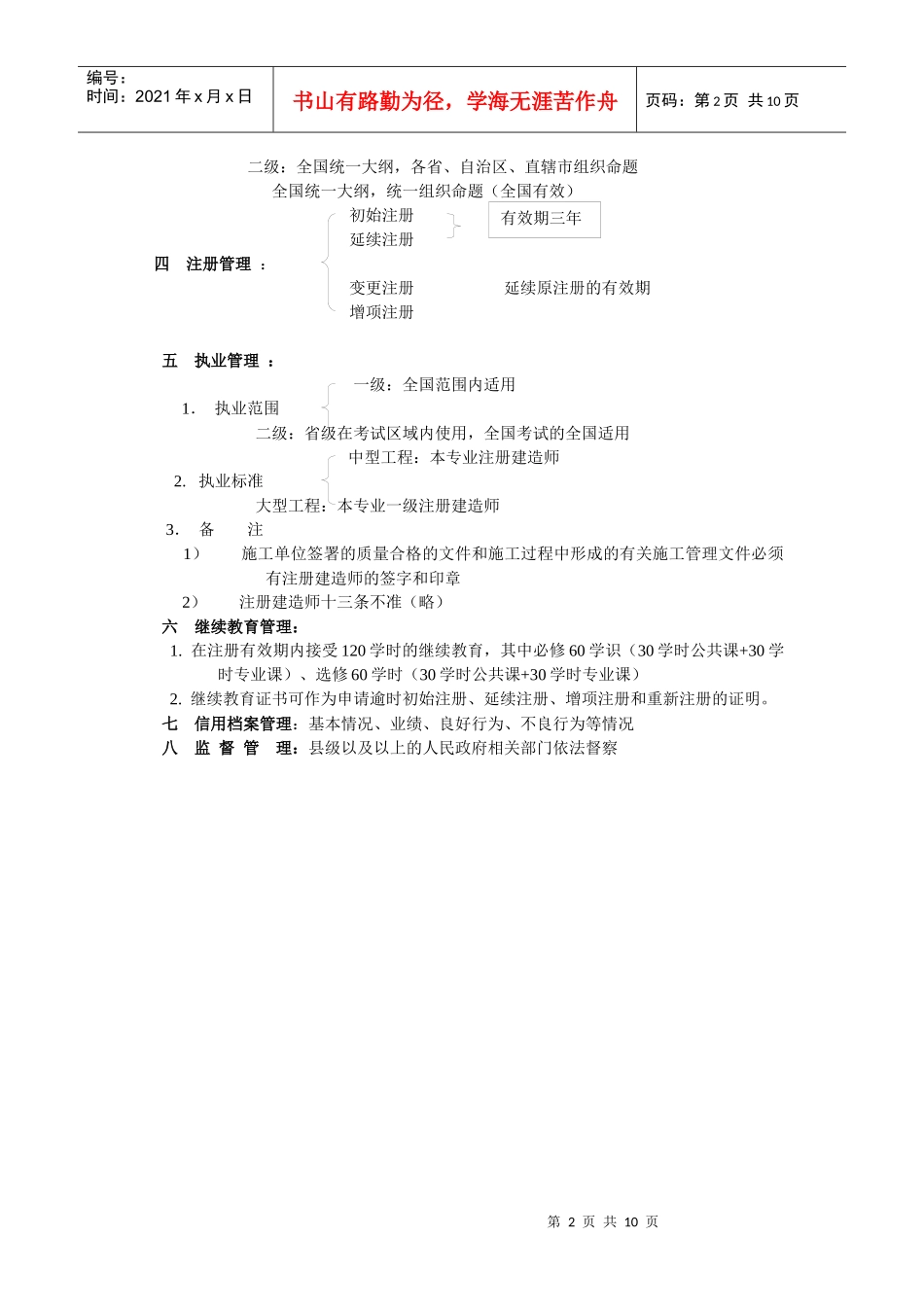 建筑法规以及相关知识_第2页