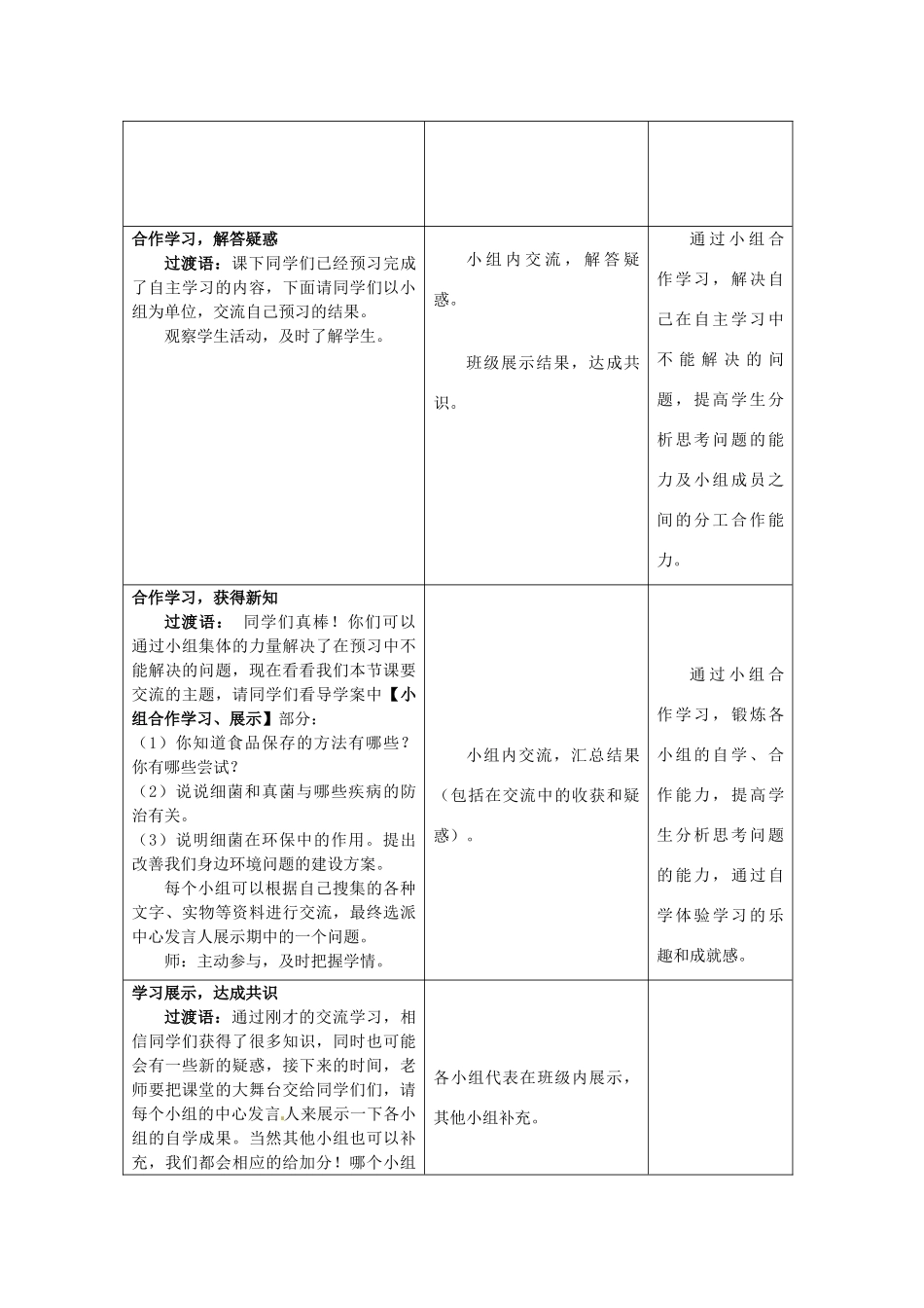 新疆石河子市第十中学八年级生物上册《人类对细菌和真菌的利用》教案 新人教版_第2页