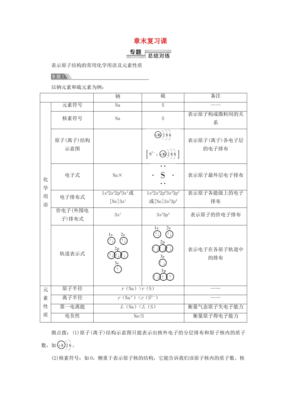 高中化学 第1章 章末复习课教案 鲁科版选修3-鲁科版高二选修3化学教案_第1页