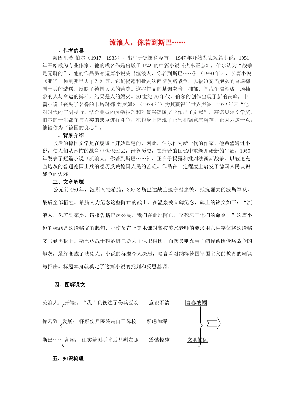 高中语文 2.7《流浪人，你若到斯巴》精品教案 苏教版必修2_第1页