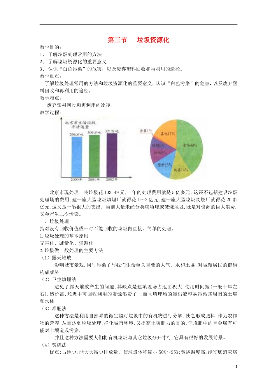 高中化学《垃圾资源化》教案4 新人教版选修1_第1页
