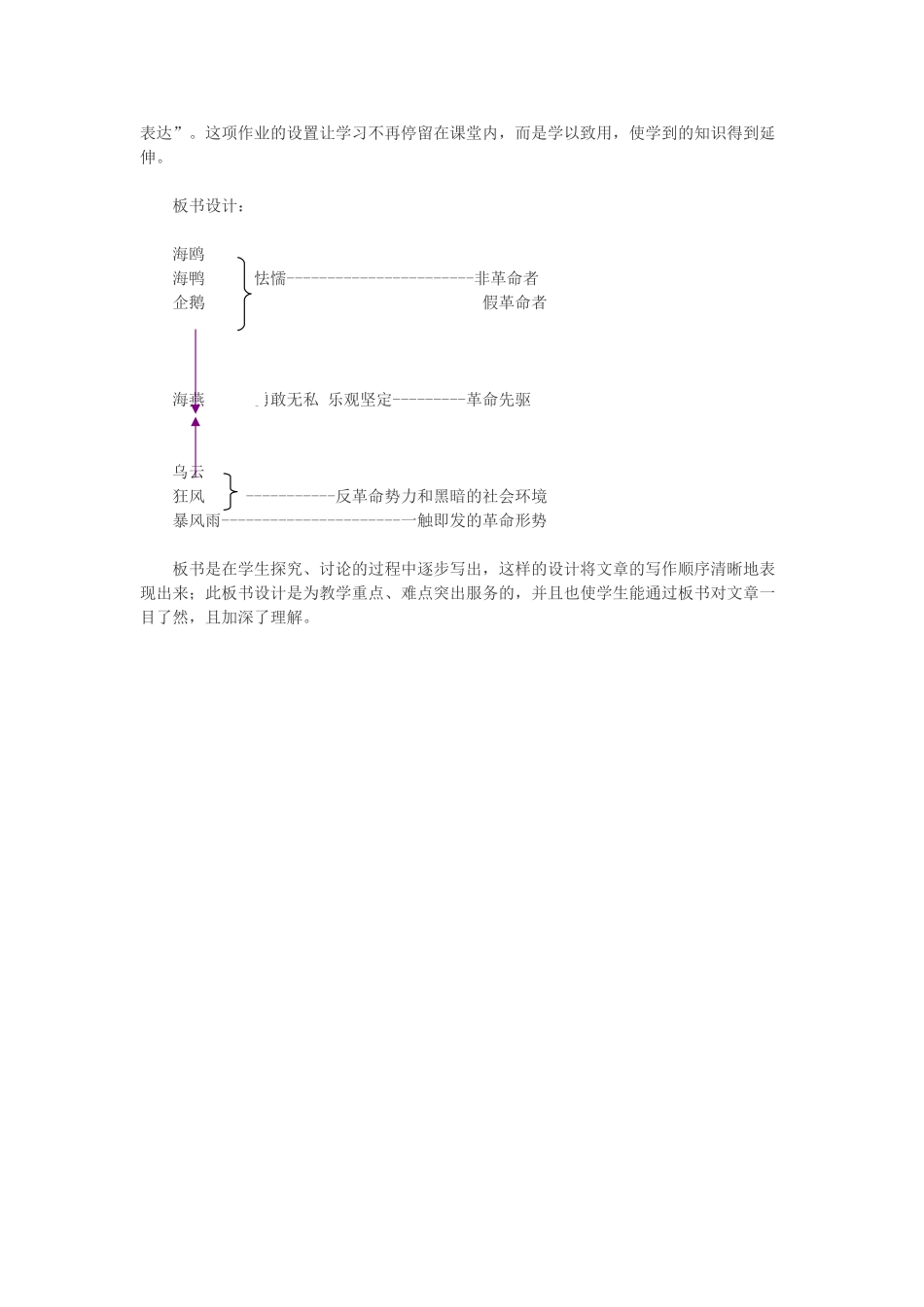 八年级语文下册《海燕》说课稿2_第3页
