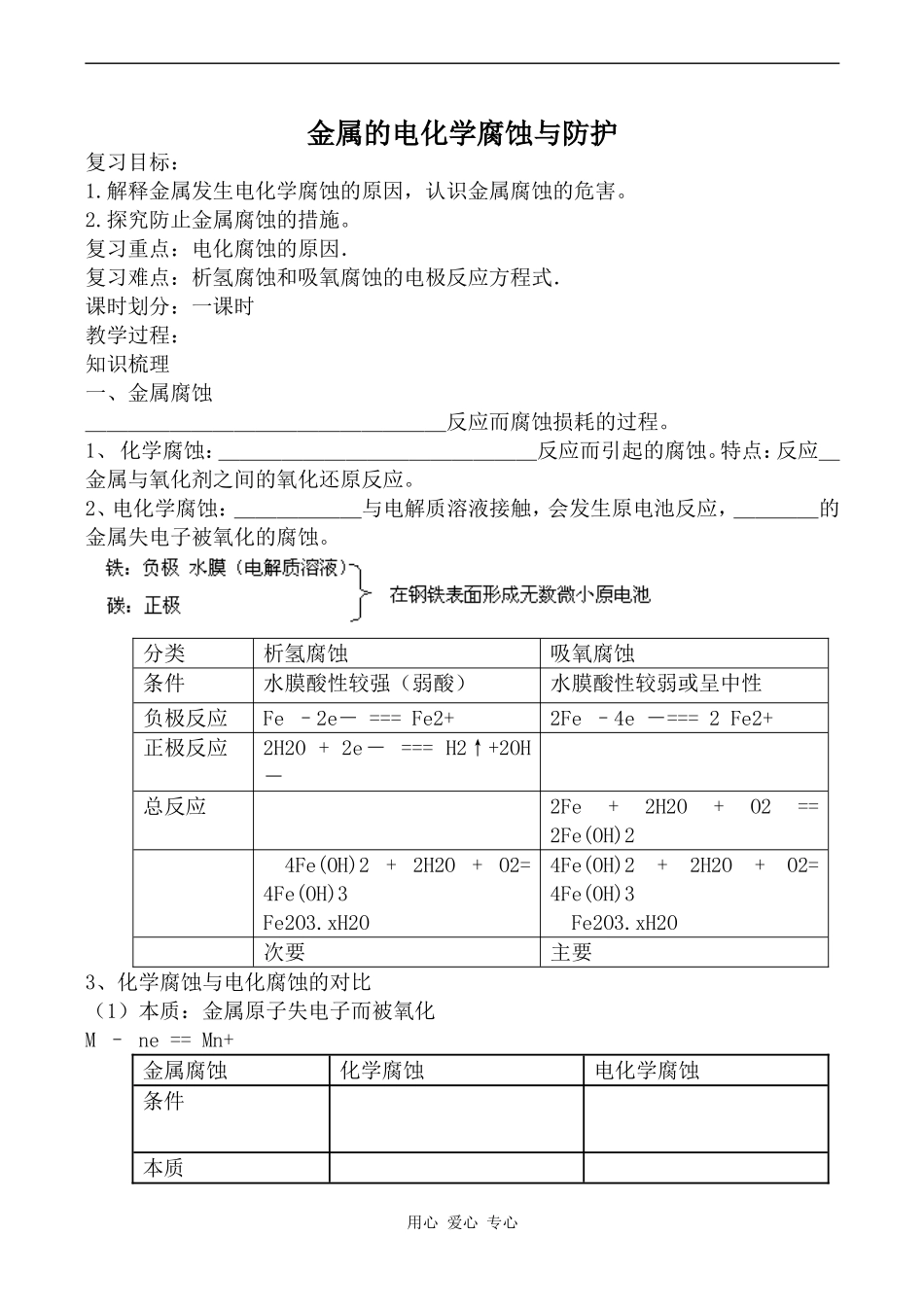 高中化学金属的电化学腐蚀与防护人教版选修四_第1页