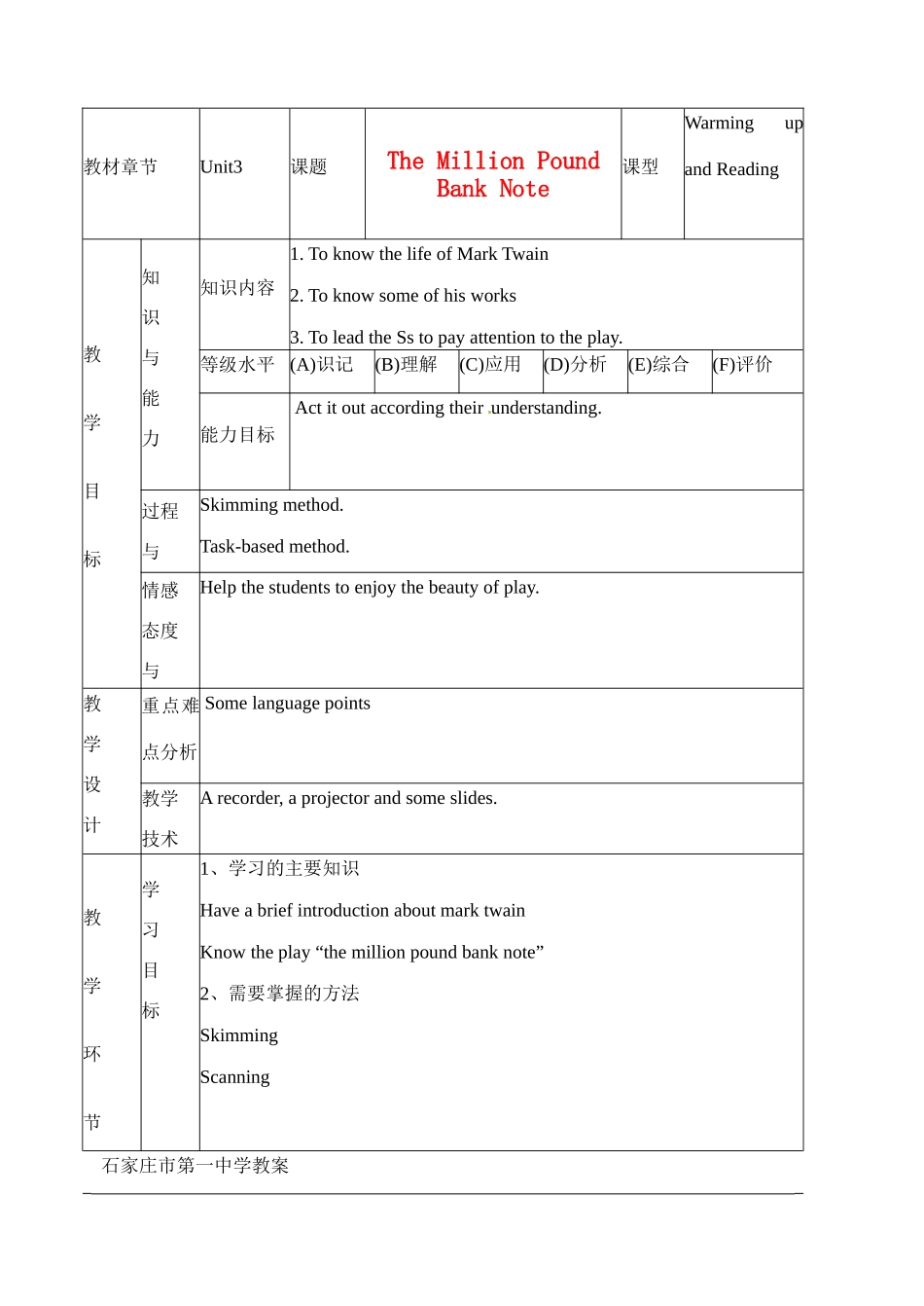 高中英语 Unit3 Warming up and Reading教案 新人教版必修3-新人教版高二必修3英语教案_第1页