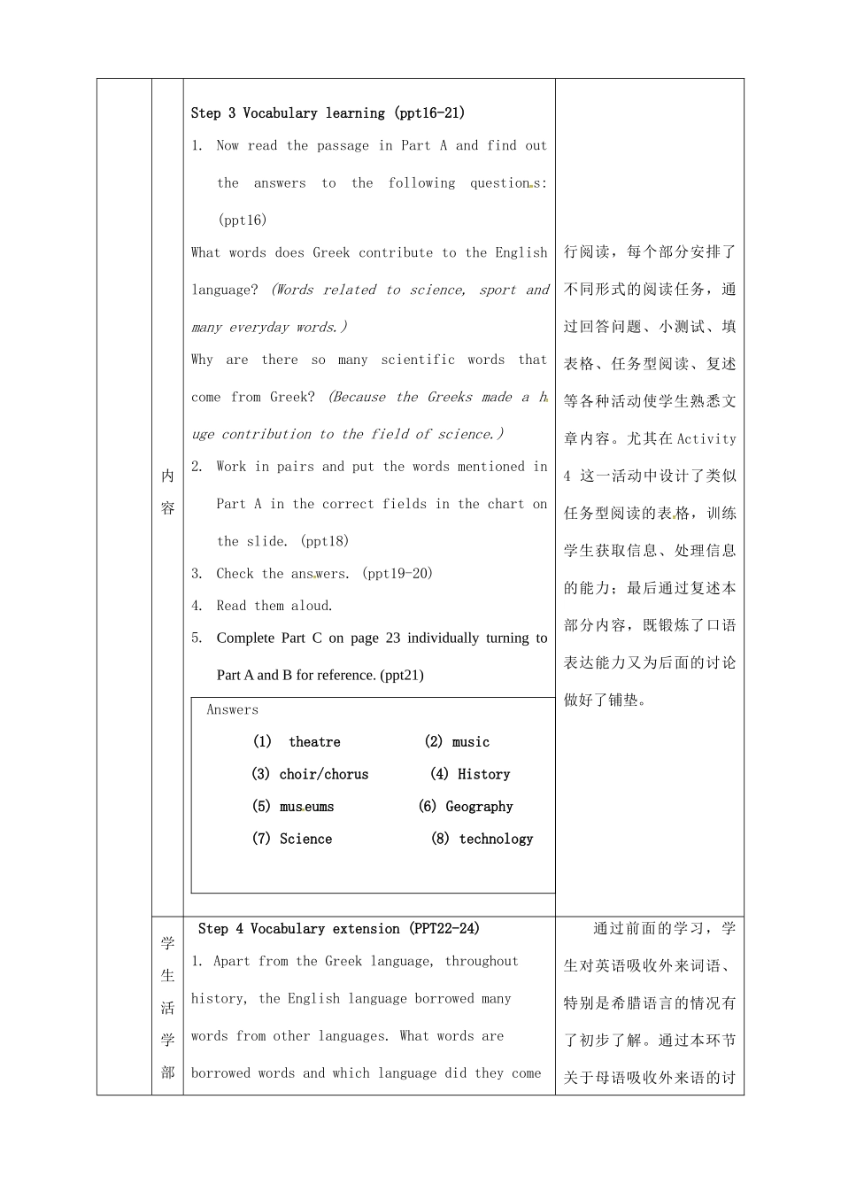 高中英语 Unit2 Word power教案 牛津译林版选修9-牛津版高二选修9英语教案_第2页