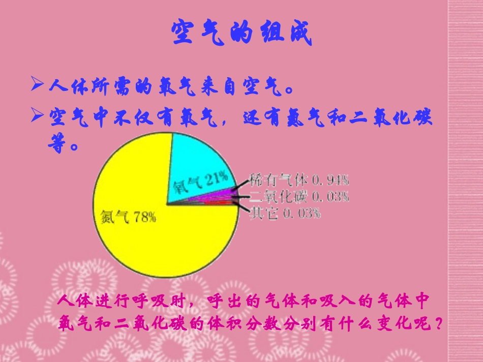 云南省祥云县禾甸中学七年级生物下册《10-4 人体内的气体交换》课件 苏教版_第2页
