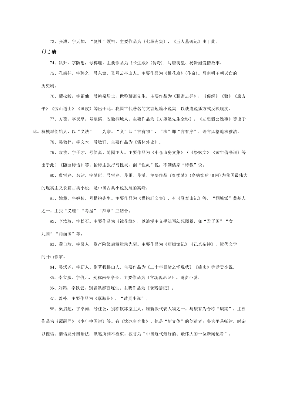 高中语文 知识大全 中国重要作家的时代及代表作（元明清）_第2页