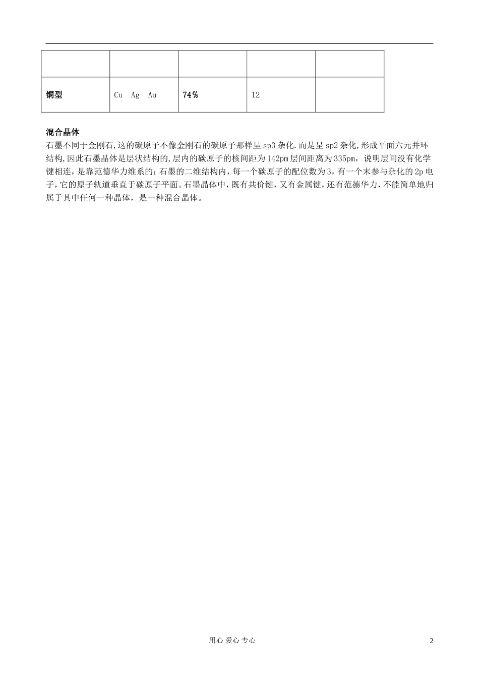 高中化学《金属晶体》教案12 新人教版选修3_第2页