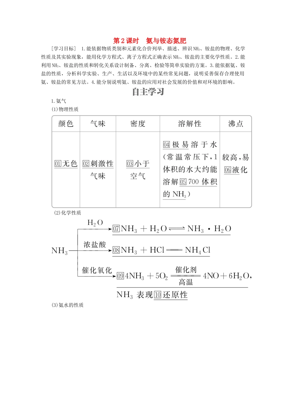 高中化学 第3章 自然界中的元素 第2节 氮的循环 第2课时 氨与铵态氮肥教案 鲁科版必修1-鲁科版高一必修1化学教案_第1页