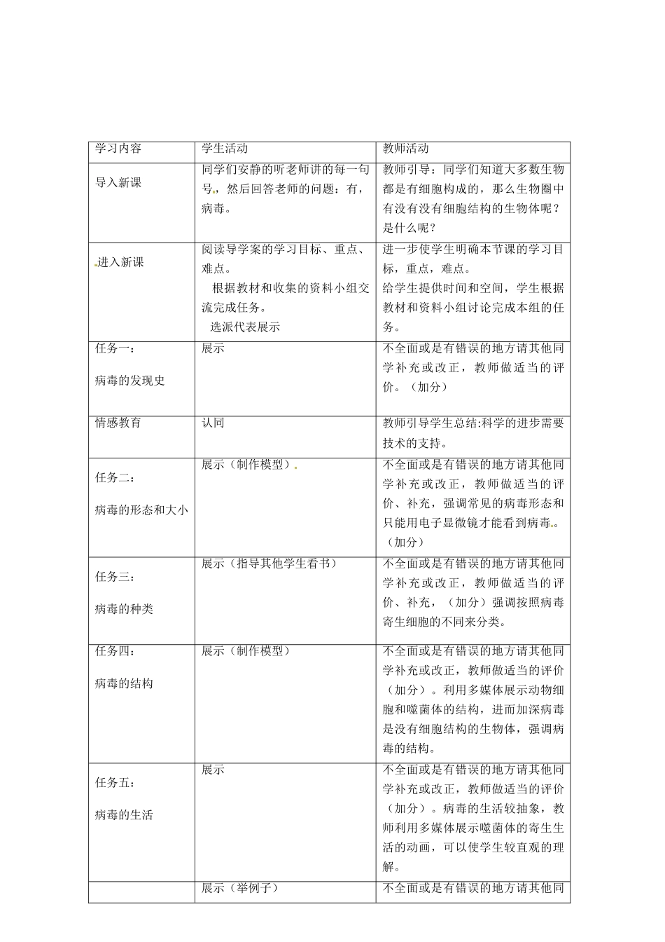 新疆石河子市第十中学七年级生物上册《病毒》教案 新人教版_第3页