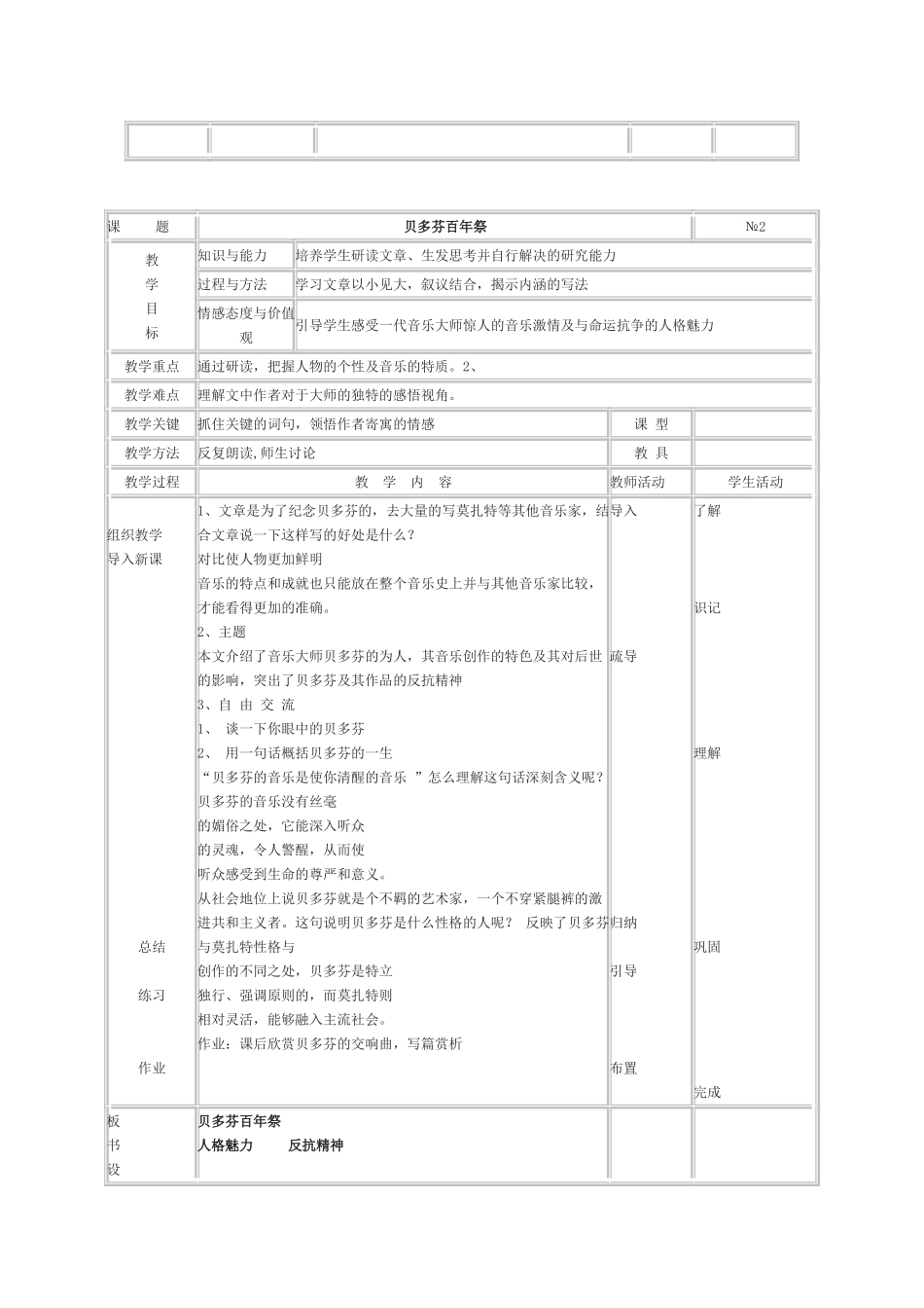 高中语文《贝多芬百年祭》教案 新人教版选修外国诗歌散文欣赏_第2页