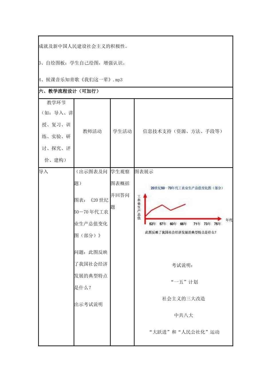 高中历史 第18课 中国社会主义经济建设的曲折发展教案25 岳麓版必修2-岳麓版高一必修2历史教案_第2页