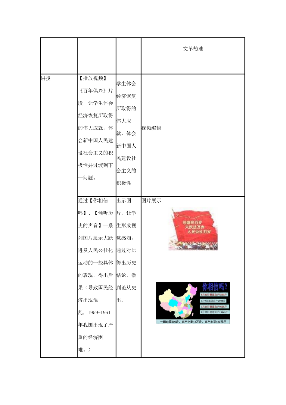 高中历史 第18课 中国社会主义经济建设的曲折发展教案25 岳麓版必修2-岳麓版高一必修2历史教案_第3页