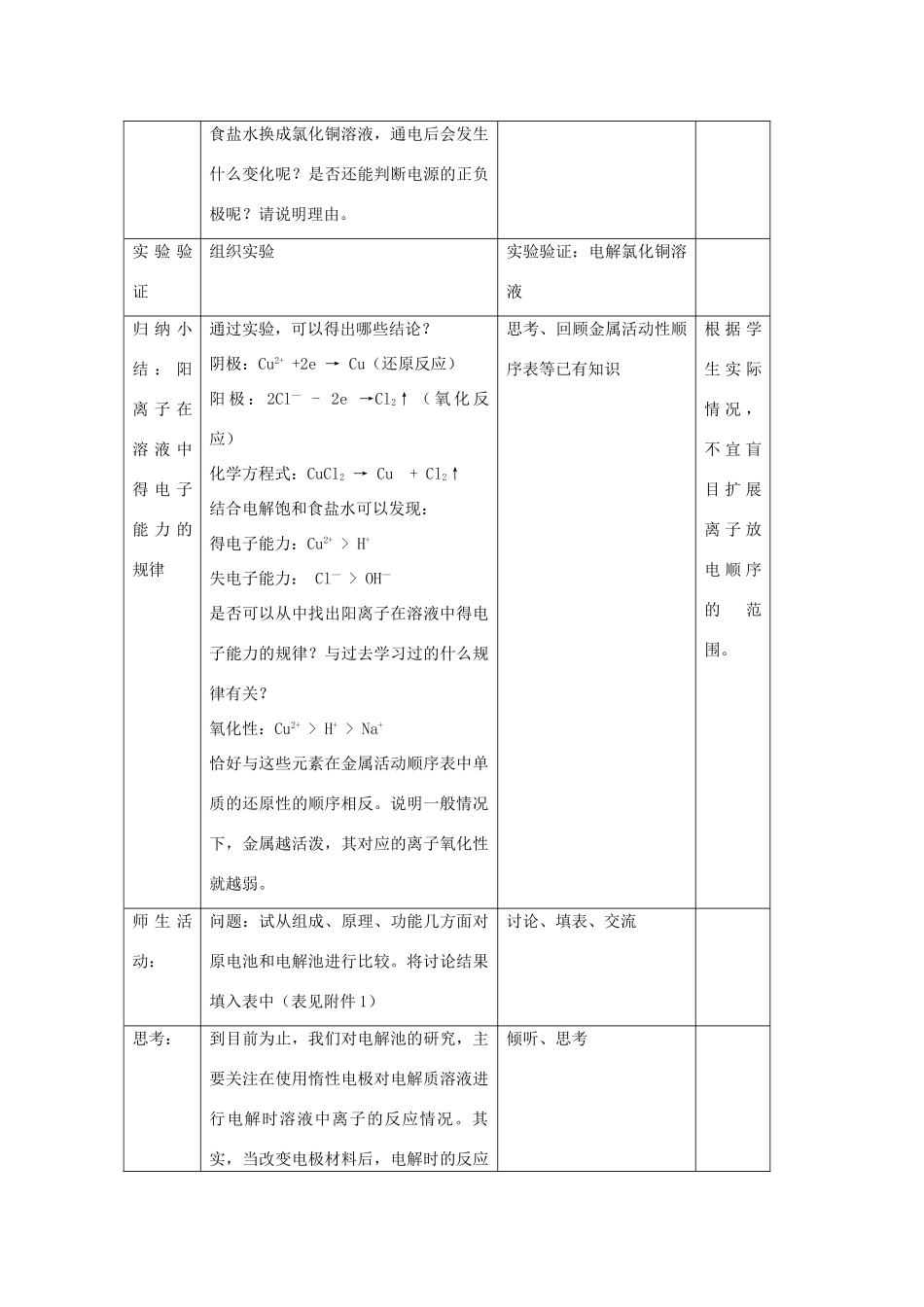 高中化学 第二册 第七章 探究电解质溶液的性质 7.4 电解质溶液在通电情况下的变化（第2课时）教案 沪科版-沪科版高一第二册化学教案_第3页